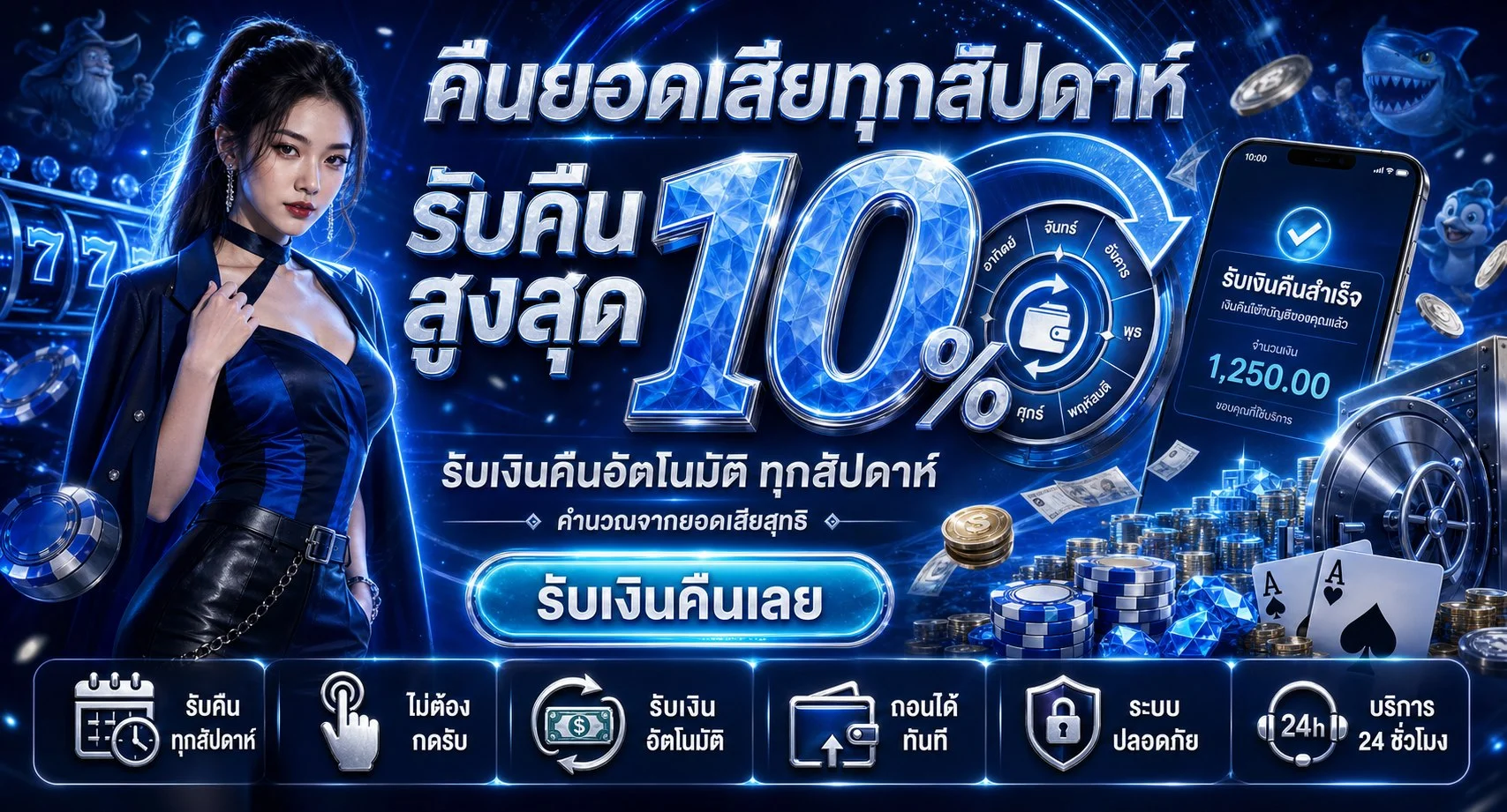 สมัครสมาชิก M98 ฝากถอนออโต้ รวดเร็ว ปลอดภัย